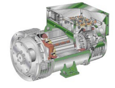 灵川发电机内部结构图